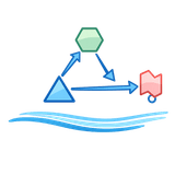 HydroCAD